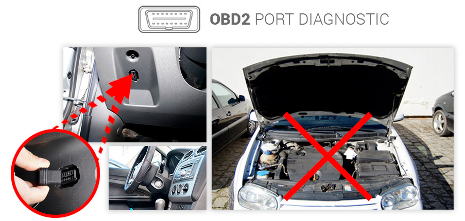 Распиновка obd2 daihatsu